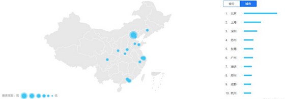 廚房設(shè)備關(guān)鍵詞搜索地域分布