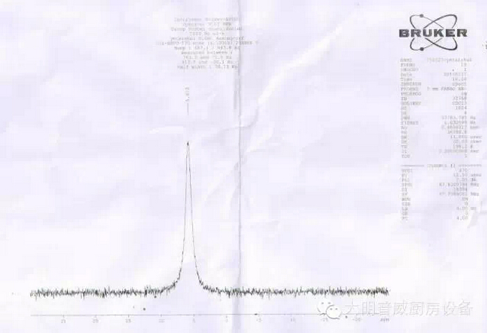 水分子檢測(cè)報(bào)告