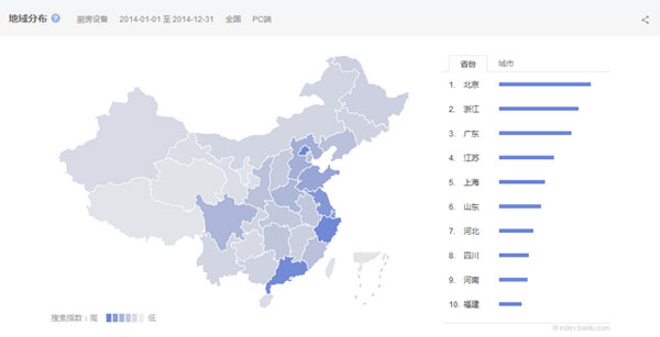 廚房設(shè)備互聯(lián)網(wǎng)搜索地域分布