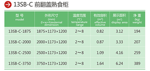 酒店廚房設備